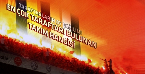 Hangi Takım Taraftarı Hangi Partiye Oy Veriyor