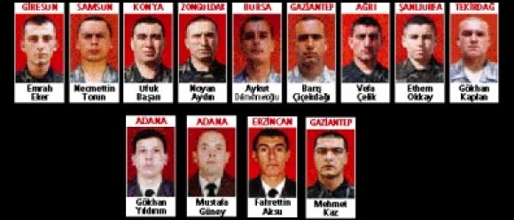iklim Kan Ağladı