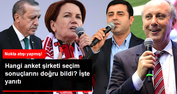 Cumhurbaşkanlığı Seçim Sonuçlarına En Çok Yaklaşan Anket Şirketi ORC Oldu